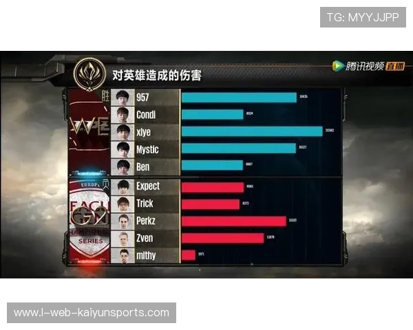 2026 MSI 总决赛 MVP 数据对比：中韩两位核心中单的对线补刀细节，msi总决赛冠军